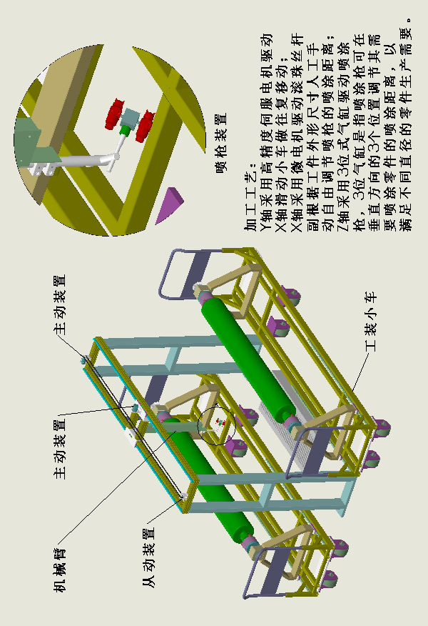 噴漆往復機